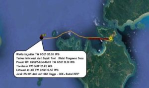 Kapal Kayu Pengangkut Kelapa Tenggelam di Perairan Pulau Selingsing Lingga