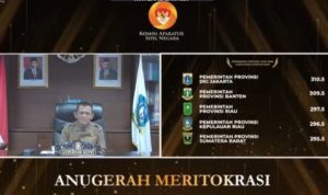 Gubernur Ansar menerima Anugerah Meritokrasi KASN 2021 secara virtual dari ruang rapat utama lantai 4 kantor Gubernur Kepri di Dompak Tanjungpinang
