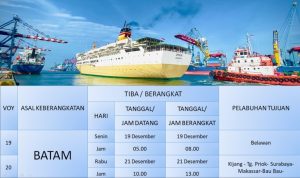 Tangkapan Layar Foto Jadwal dan Rute keberangkatan KM.Dorolonda