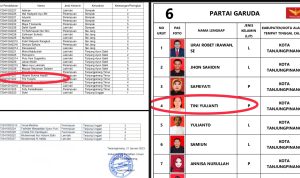 KPU Tanjungpinang Loloskan Mantan Caleg Jadi PPS Pemilu 2024, KPU Kami Akan Batalkan