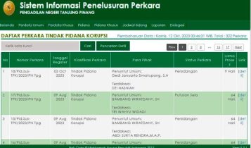 Tangkapan Layar Web SIPP PN Tanjungpinang Tangkapan layar web SIPP-PN Tanjungpinang.