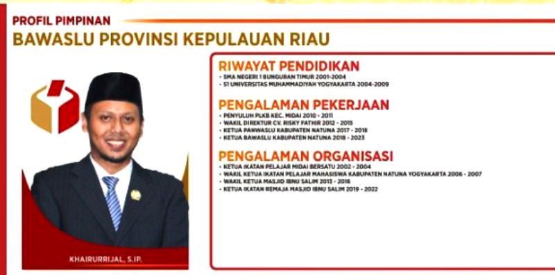 Profil Anggota Bawaslu Kepri Khairurrijal yang diamankan Polisi saat pesta narkoba di salah satu Hotel di Batam. (Foto: Bawaslu Kepri)