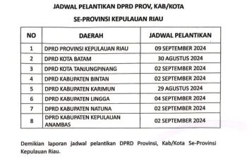 Jadwal Pelantikan DPRD Provinsi Kabupaten dan kota se Provinsi Kepri 2024 e1723464201956 Jadwal Pelantikan DPRD Provinsi, Kabupaten dan kota se-Provinsi Kepri 2024
