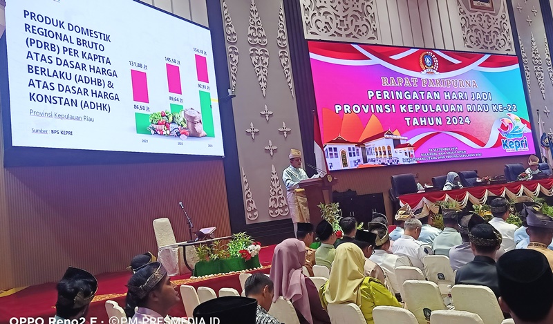 Gubernur Provinsi Kepri Ansar Ahmad saat menyampaikan Perkembangan PDRB perkapita masyarakat Kepri pada sidang paripurna DPRD Kepri. (Foto: Presmedia.id)