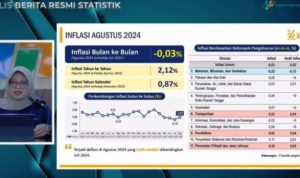 Tangkapan layar Youtube BPS Deputi Bidang Distribusi dan Jasa BPS, Pudji Ismartini saat memberi keterangan Pers.