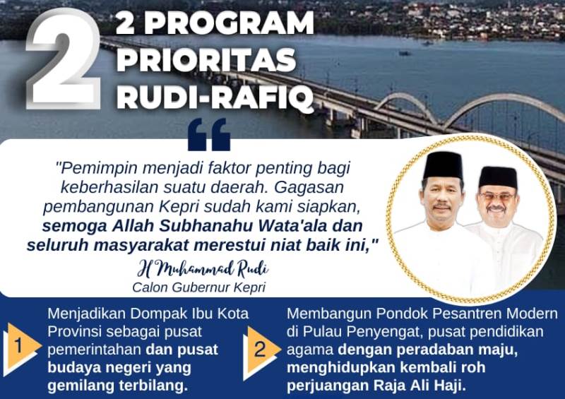 Dua Program prioritas HM.Rudi Aunur Rofiq dalam membangun Ibu Kota Kepri Tanjungpinang Dua Program prioritas HM.Rudi-Aunur Rofiq dalam membangun Ibu Kota Kepri, Tanjungpinang.