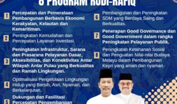 Ini 8 program unggulan pasangan calon gubernur dan wakil gubernur Kepri HM.Rudi-Aunur Rafiq.