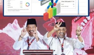 Pasangan calon Gubernur dan Wakil Gubernur Kepulauan Riau (Kepri) nomor urut 2, H Muhammad Rudi (HMR) dan H Aunur Rafiq (Rudi-Rafiq), trending topic dalam debat Cagub Kepri. (Foto: Tim HMR)