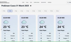 Prakiraan Cuaca Tanjungpinang Besok Senin 31 Maret 2025