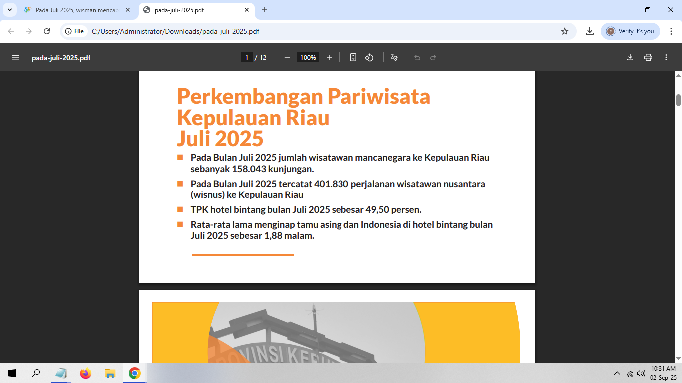 Kunjungan Wisman ke Kepri Juli 2025 Turun, Hunian Hotel Merosot